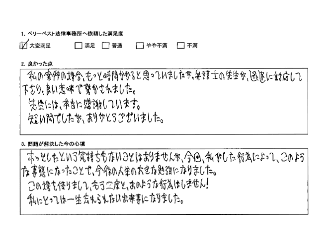 弁護士の先生が、迅速に対応して下さり、良い意味で驚かされた